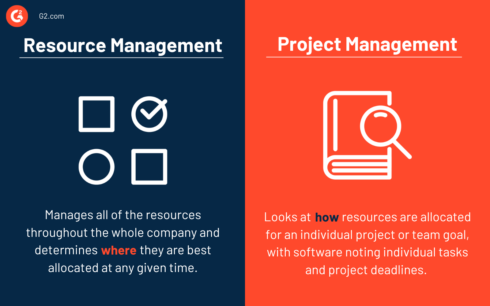 Resource management vs. project management