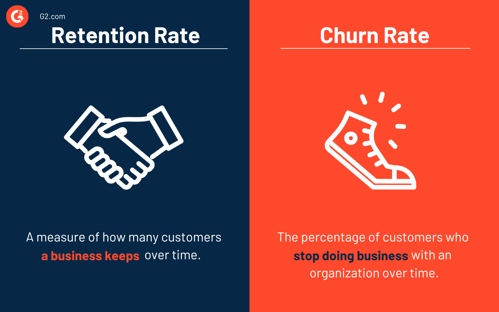 Retention Rate vs. Churn Rate