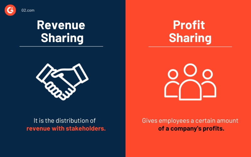Revenue Sharing Partnerships Vs Cost Sharing Partnershipsf