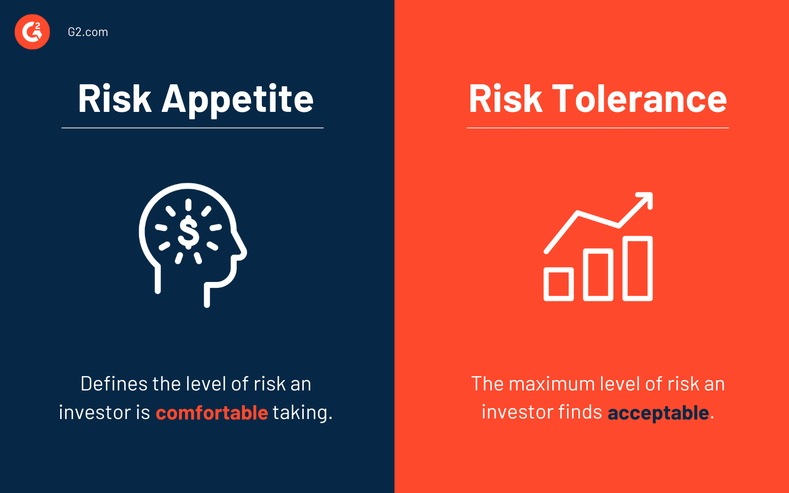 Risk-Appetite-vs-Risk-Tolerance