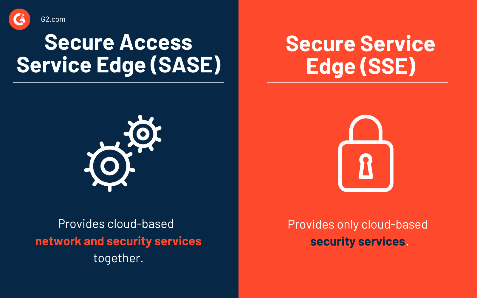 SASE vs SSE