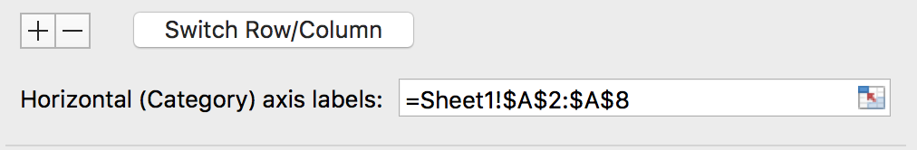 Gantt Chart Exercises With Answers