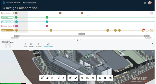 a shot of screen sharing capabilities 