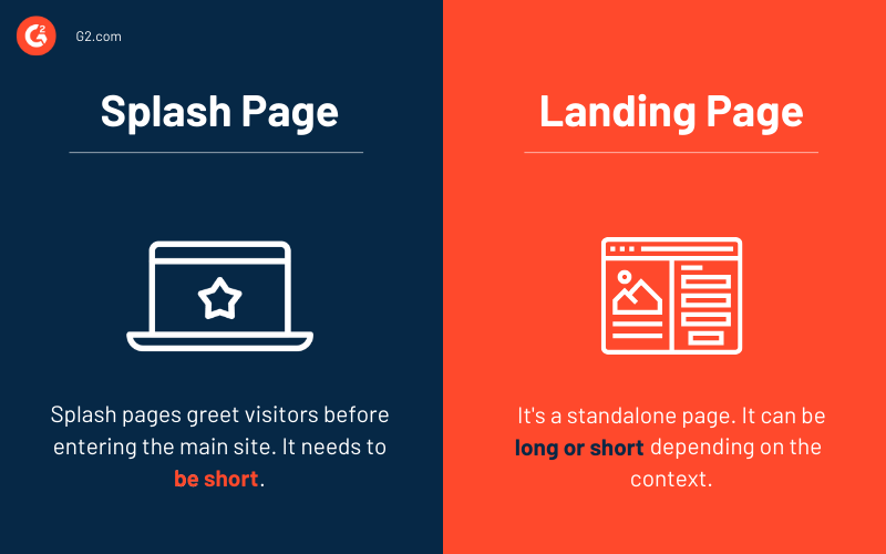 Splash Pages 5 Examples To Prove They Ve Made A Comeback