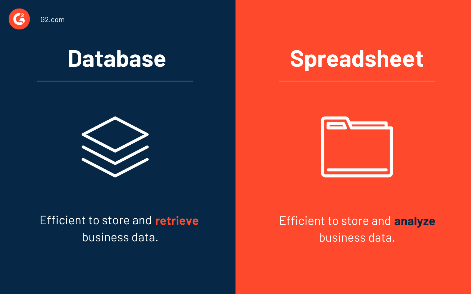 Spreadsheet vs. database