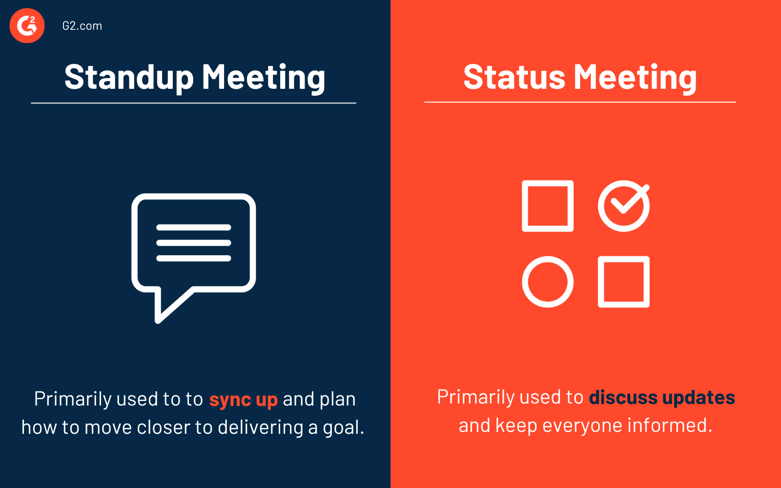 Standup Meeting vs Status Meeting