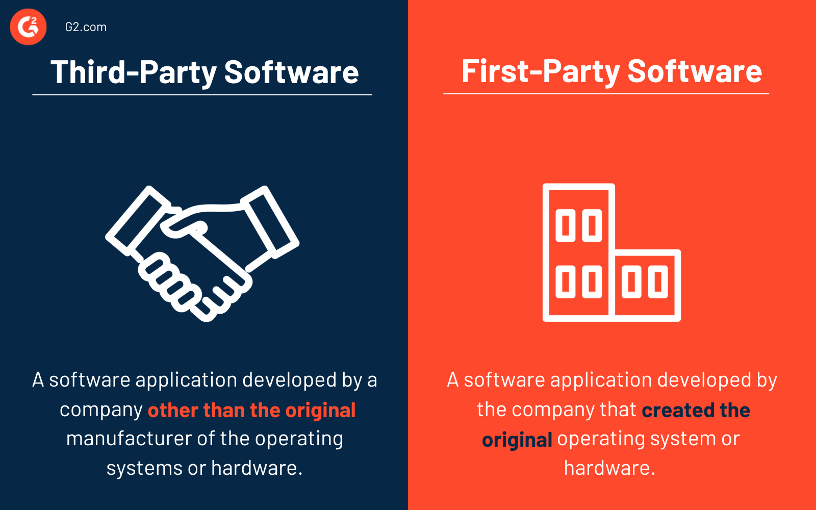 Third-party software vs. first-party software