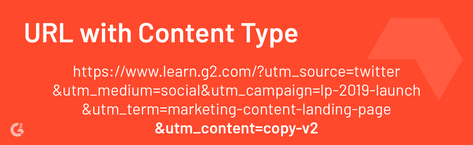 CONTENIDO UTM