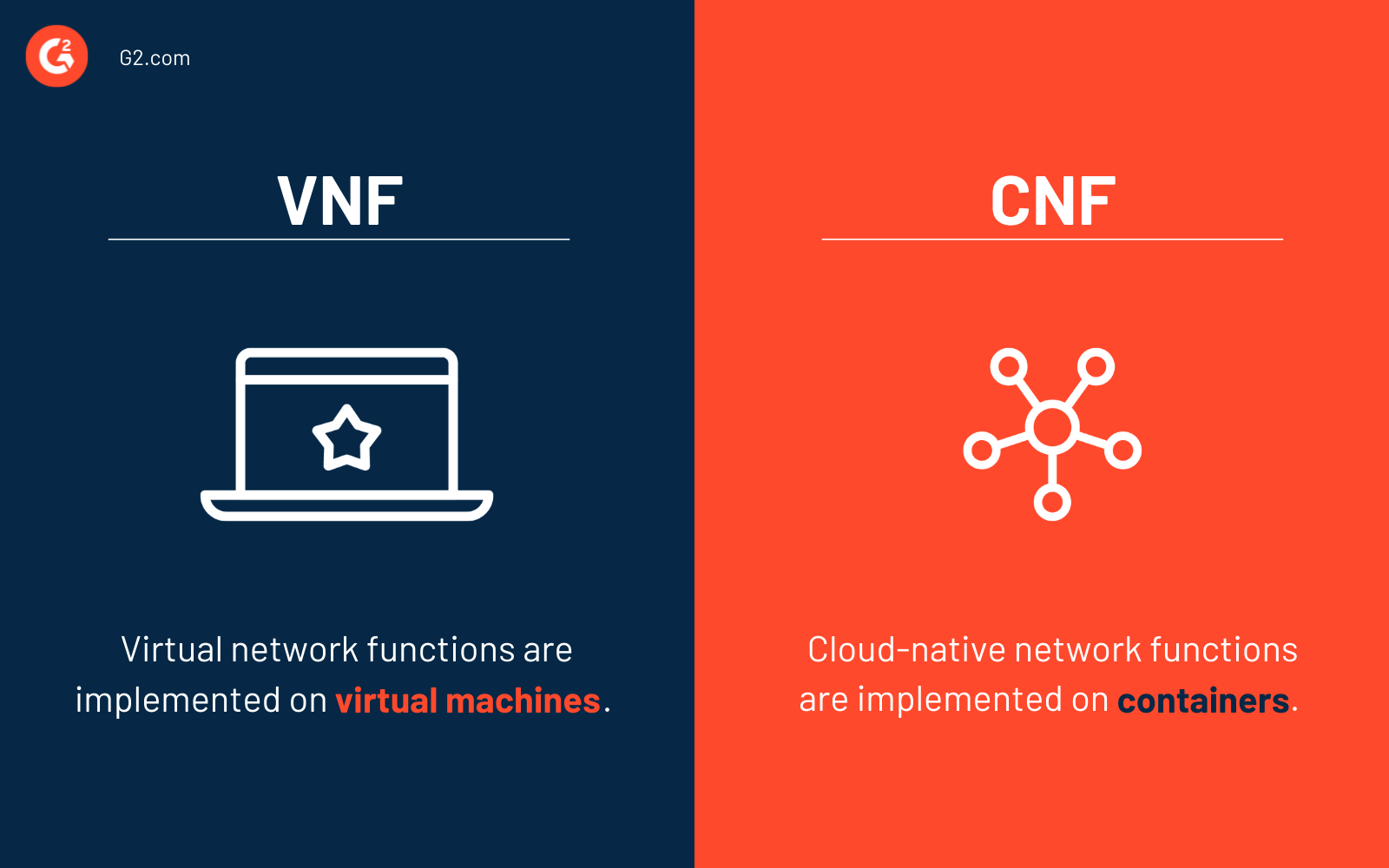 VNF vs. CNF