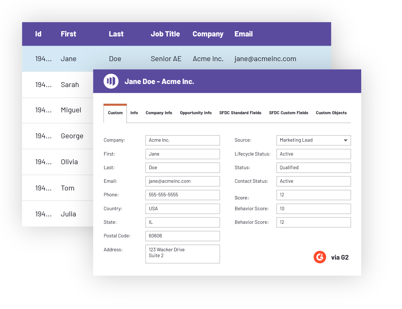 g2-marketing-automation-marketo-screenshot-marketers