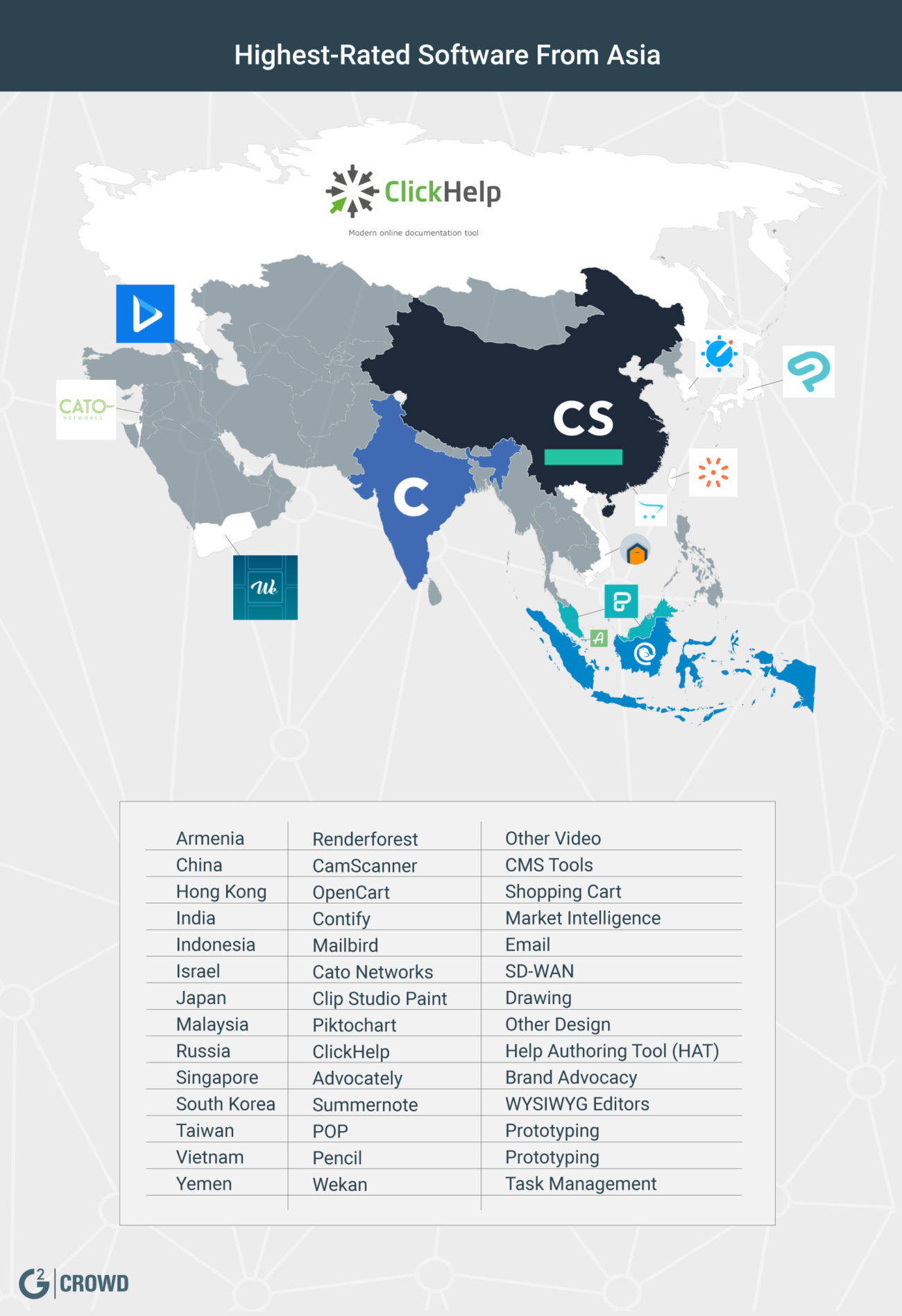 asian-tech-companies