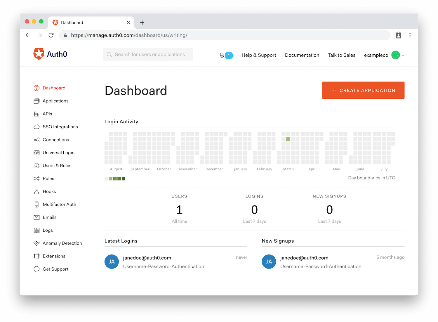 Auth0,  a single sign-on or SSO software