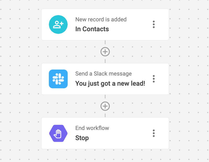 an example of automated notification workflow