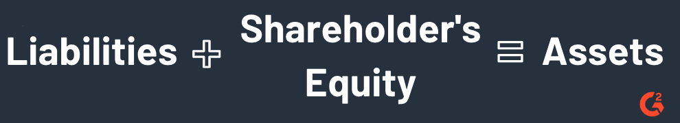 balance sheet equation