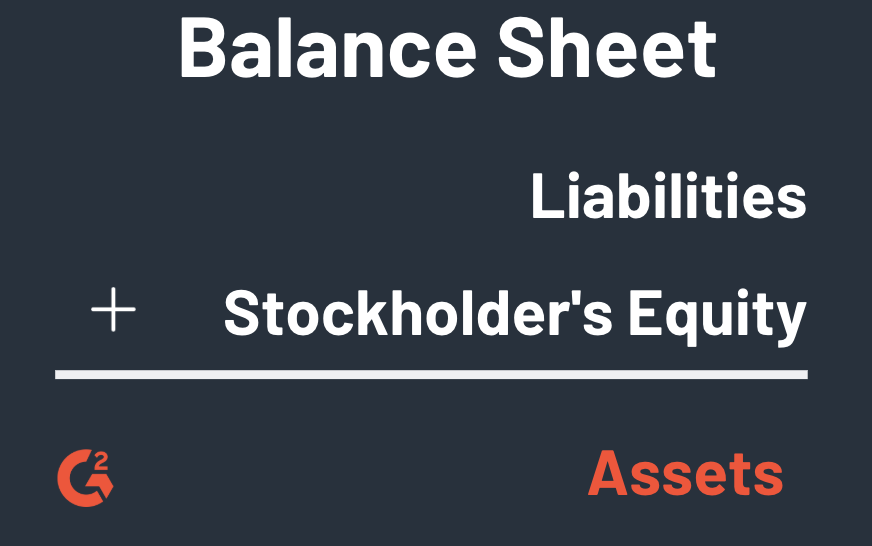 balance sheet