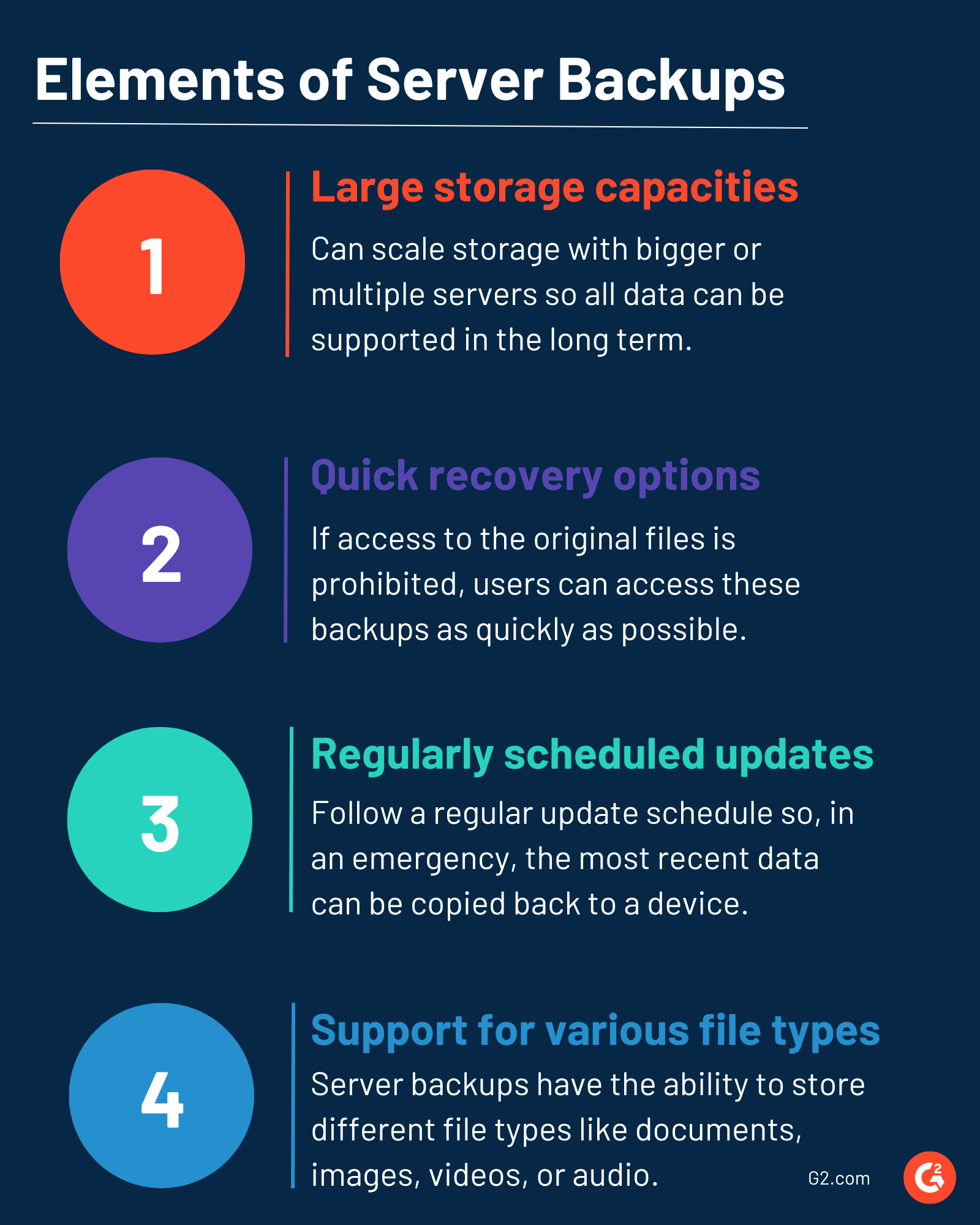 basic elements of server backups