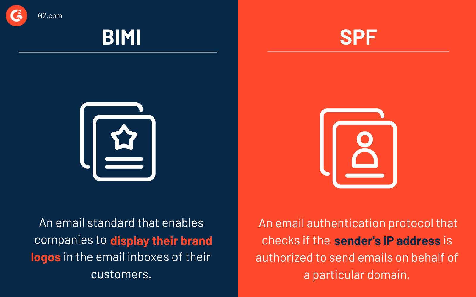 bimi vs. spf