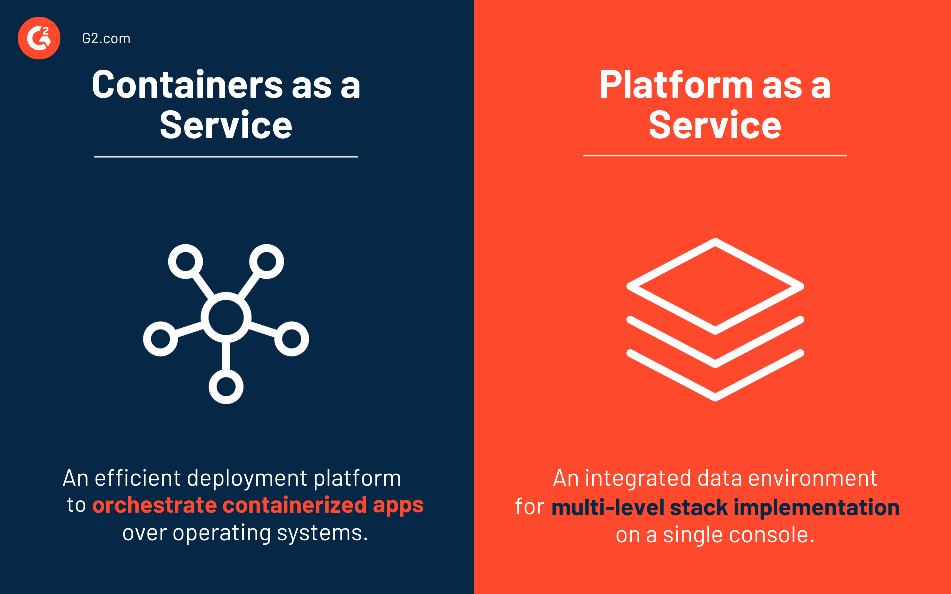 containers as a service vs platform as a service