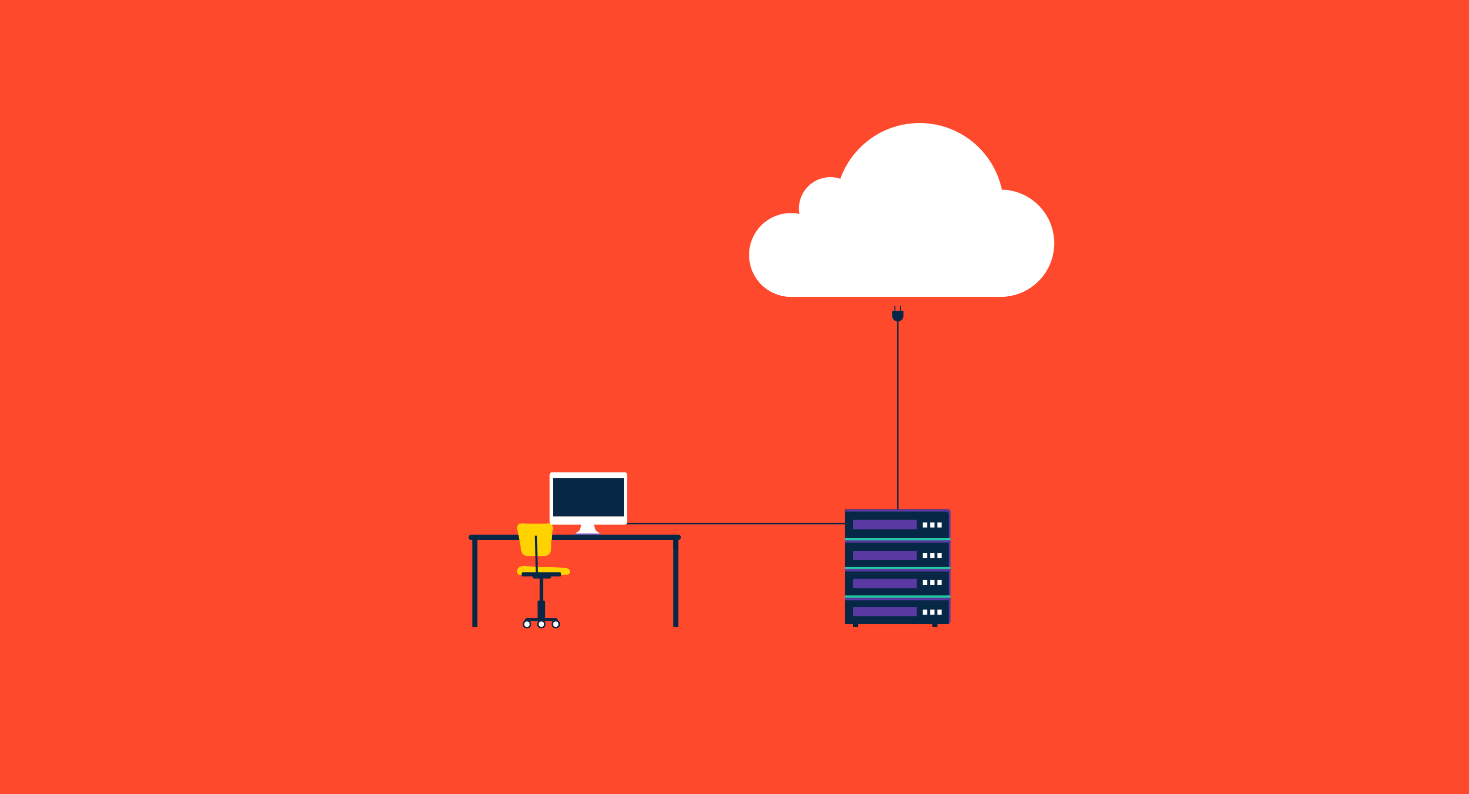 Now, Systematically Move Applications to Cloud with Cohesity Runbook