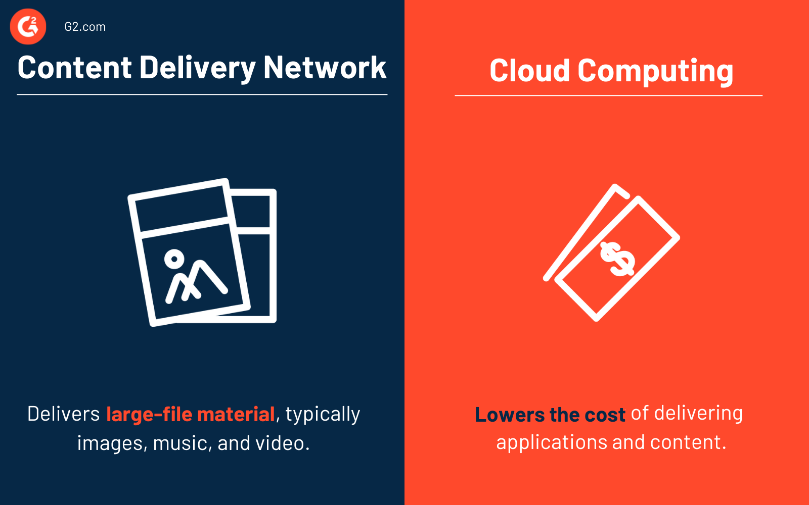 content delivery network vs. cloud computing