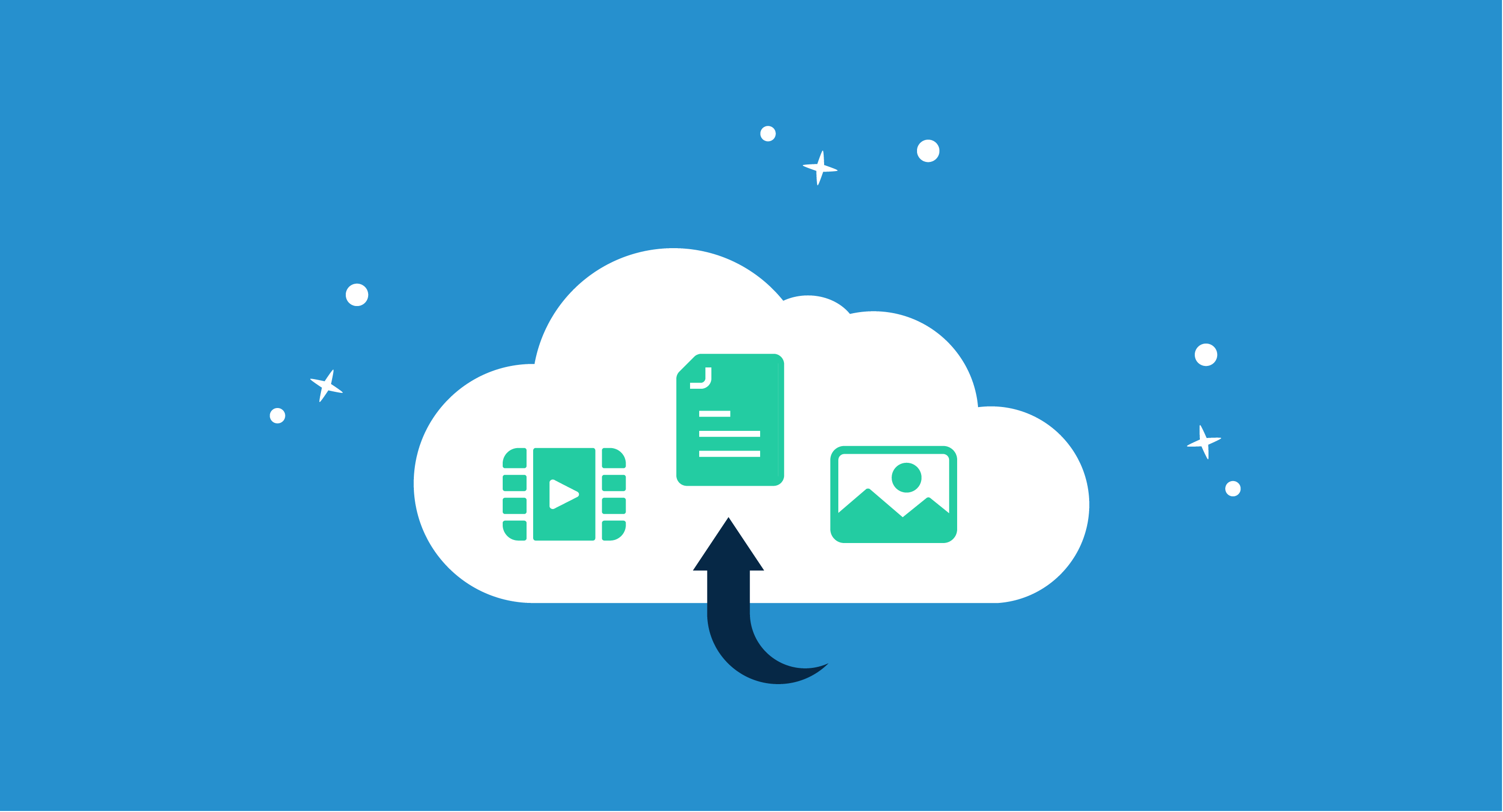 Cloud file sharing