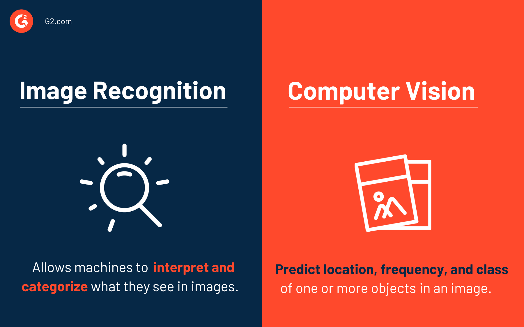 ir-vs-cv