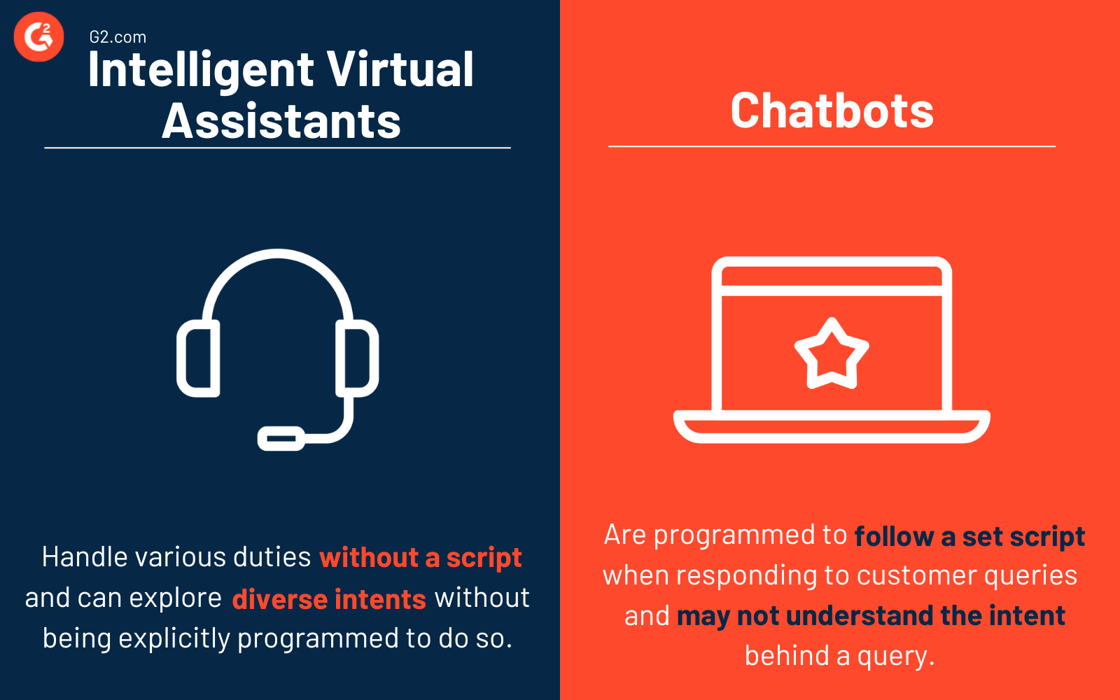 intelligent virtual assistants vs chatbots