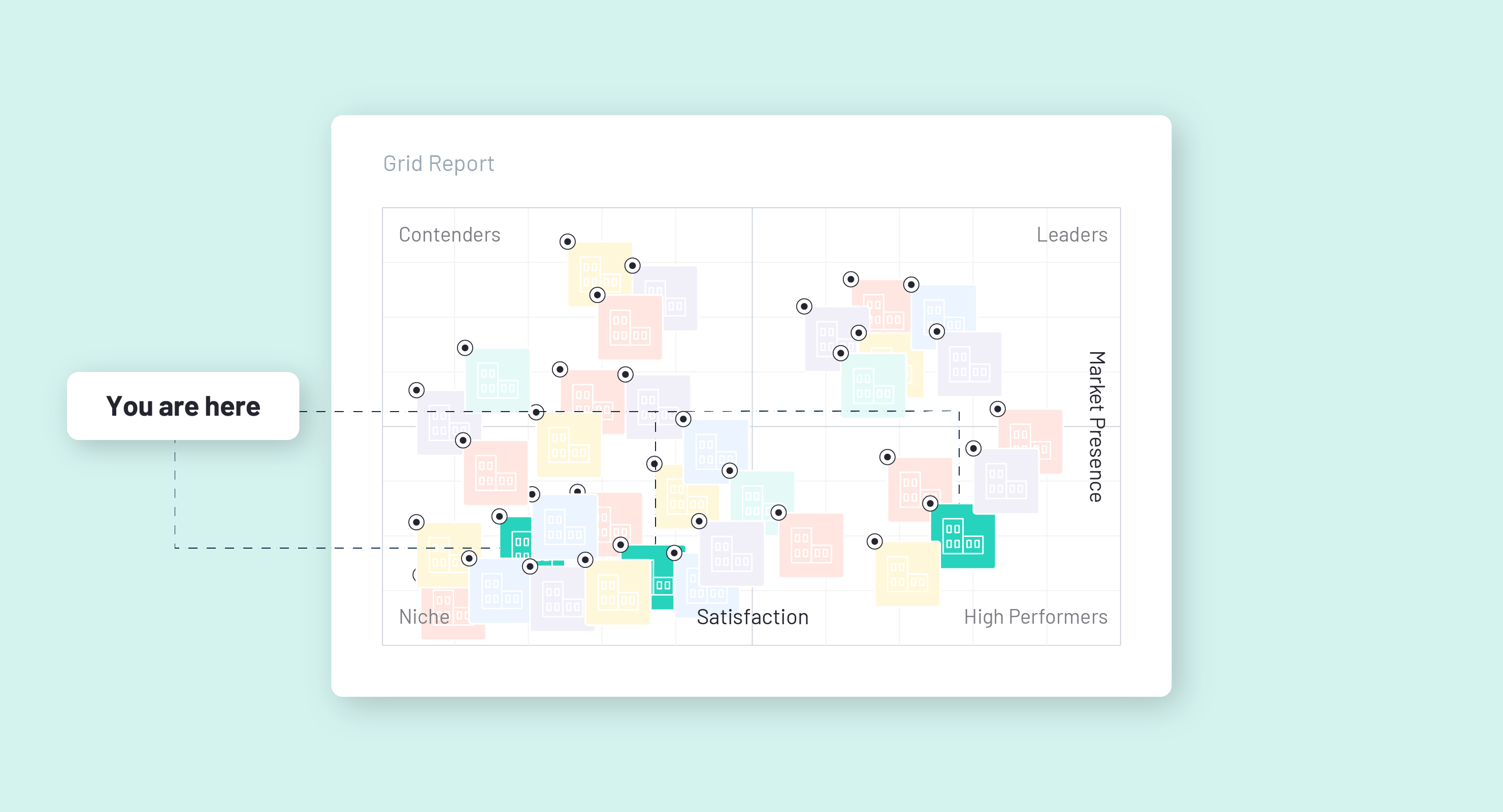 how to stand out in a green category Grid report