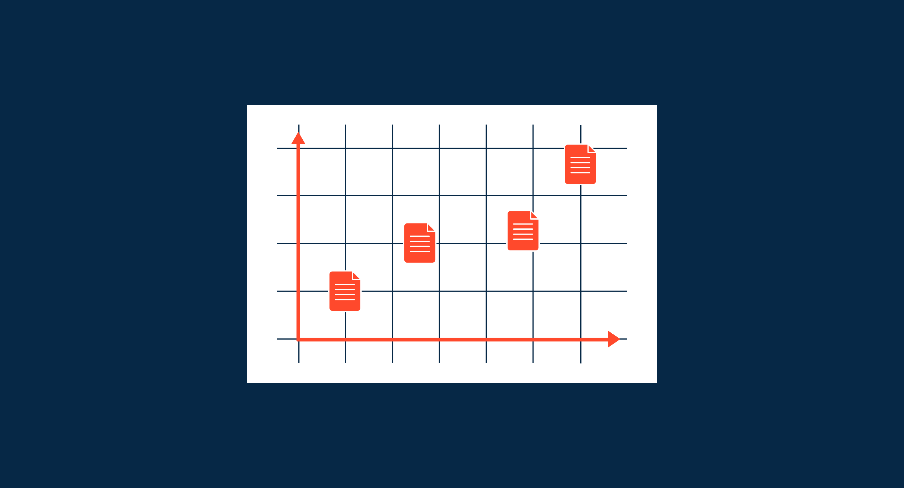 Leveraging G2 Content: Your Ultimate Marketing Playbook