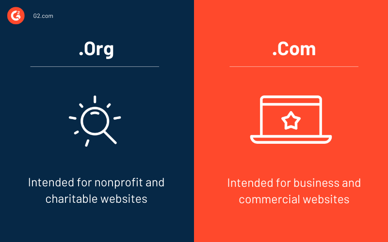 What's the Difference Between A Domain Vs. Website?