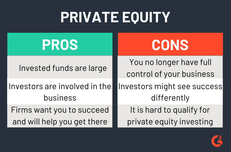 Private equity firms pounce to take companies private