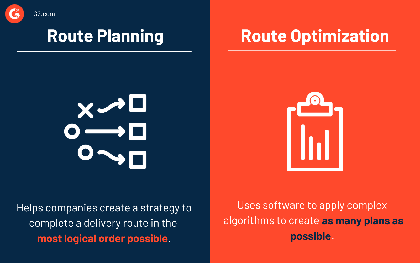 route planning vs route optimization