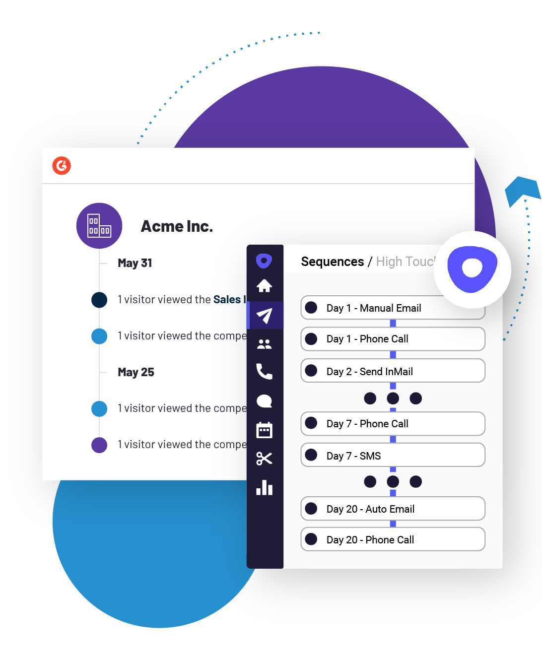 g2-integration-outreach-header-with-background