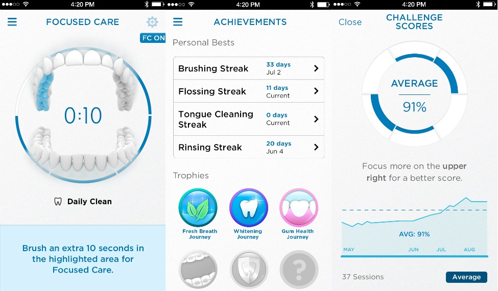 smart-toothbrushes