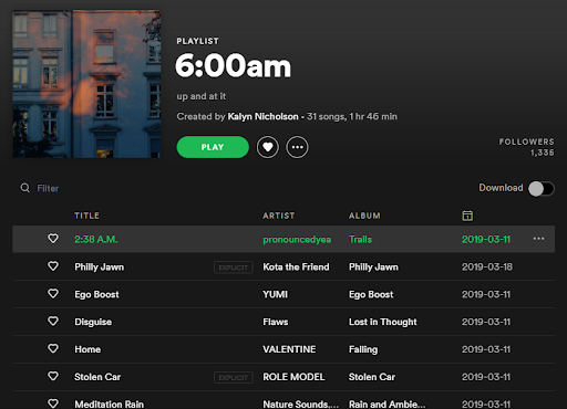 spotify personalization