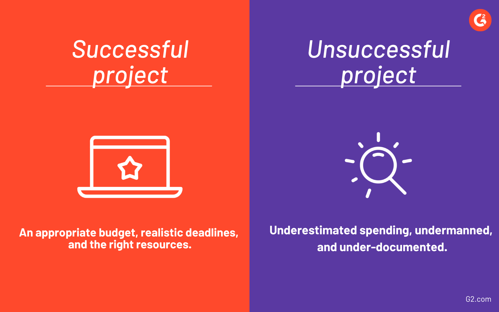 successful project vs unsuccessful project