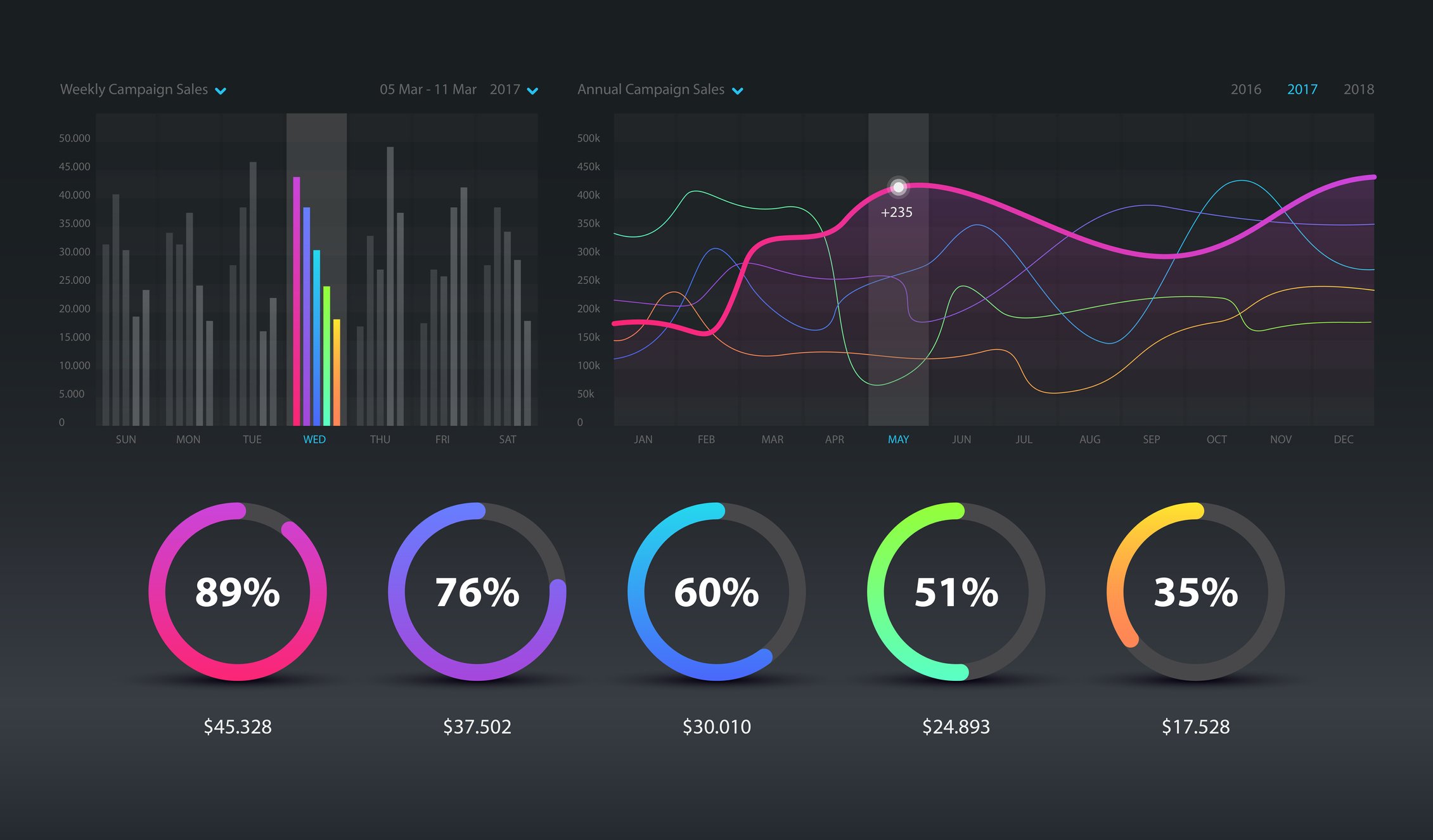 What Is Data Analytics An Overview For Beginners 1682