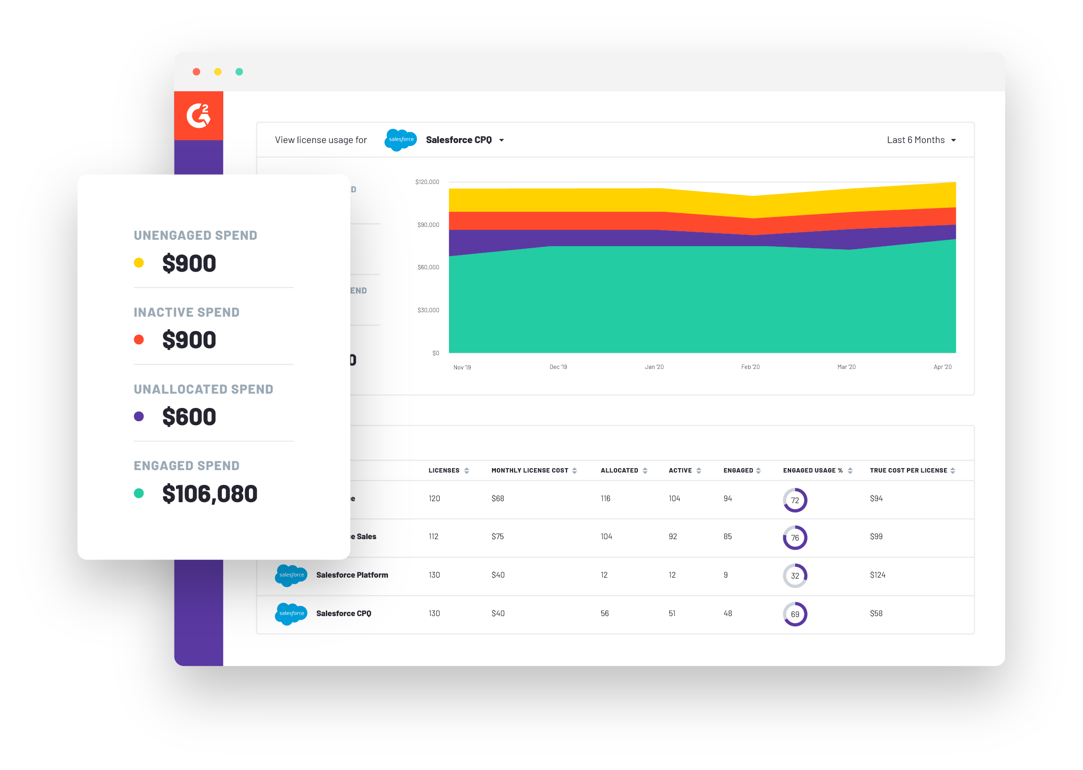 whats-new-track-salesforce-integration