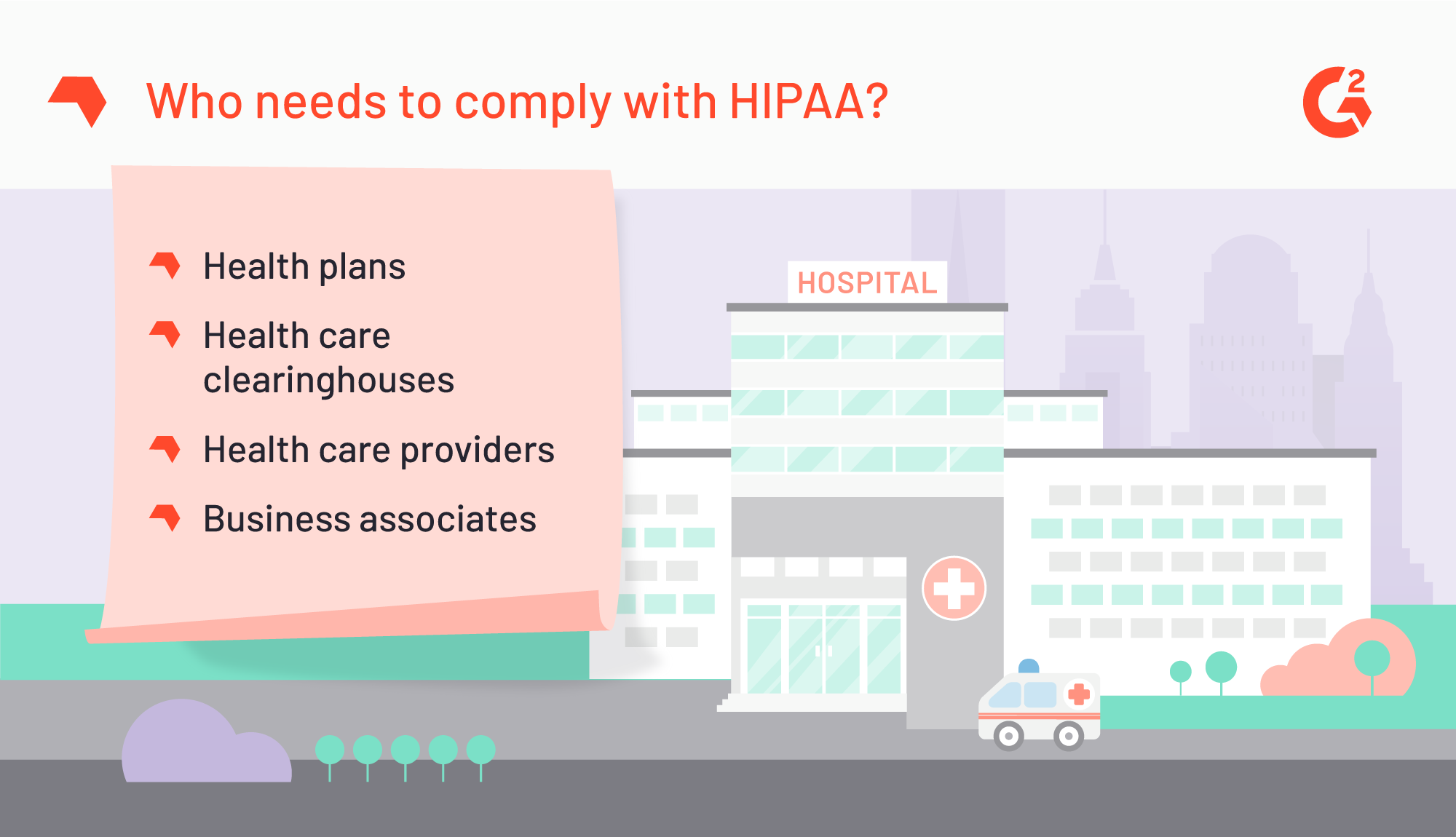 who needs to comply with hipaa